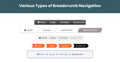 Breadcrumb .